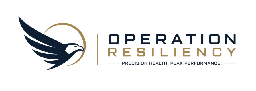 Operation Resiliency