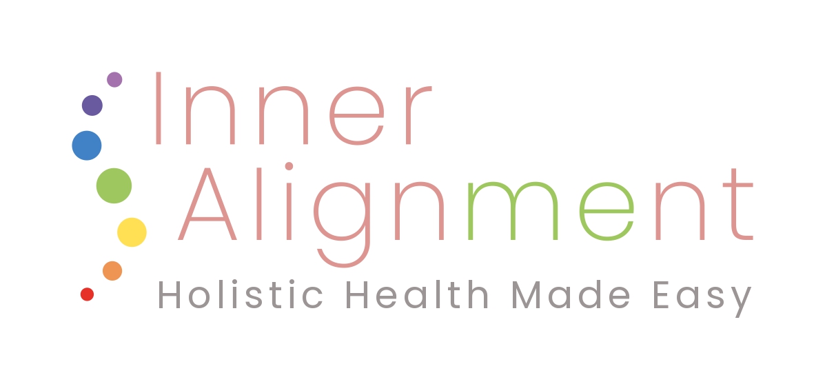 Inner Alignment